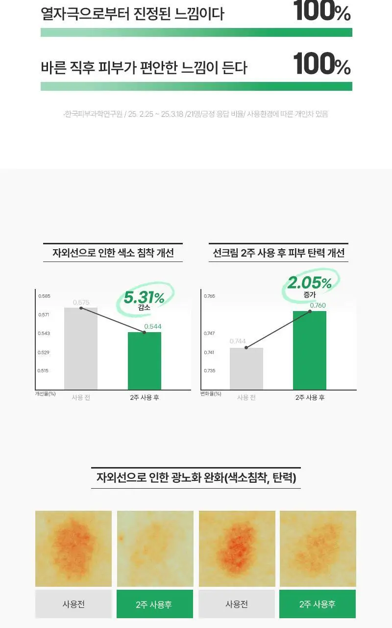[장벽탄력/광노화] 지피덤 셀트리온 EGF 스킨베리어 선크림 40ml 상세페이지 18